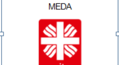 luogo Centro di Ascolto Caritas